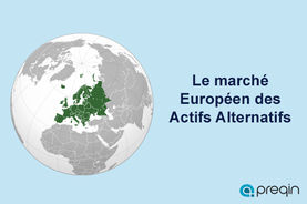 Enquête Preqin-Amundi