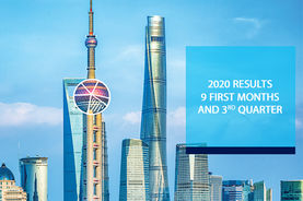 Amundi's Q3 2020 results
