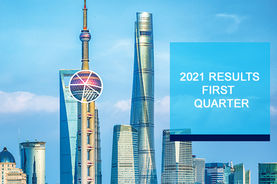 Amundi's Results Q1 annual 2021