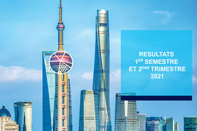 Résultats d'Amundi T2 2021