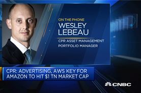 CNBC - WL