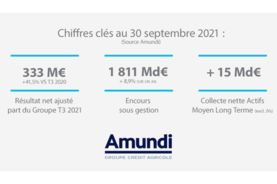 Pokemon Chiffres Q3 2021