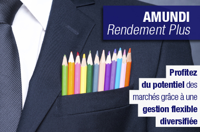 Amundi Rendement Plus