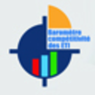 Baromètre compétitivité des entreprises