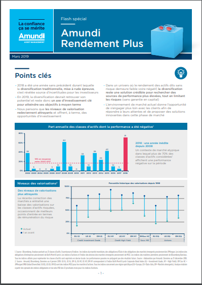 flash spécial Amundi rendement Plus