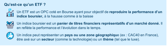 Encadré ETF