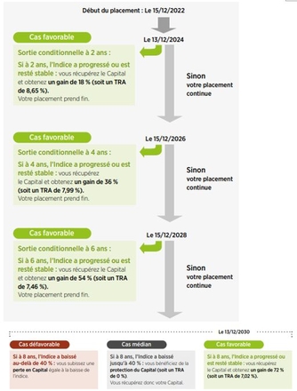 Sélection France Environnement - image 1 Sélection France Environnement - image 1
