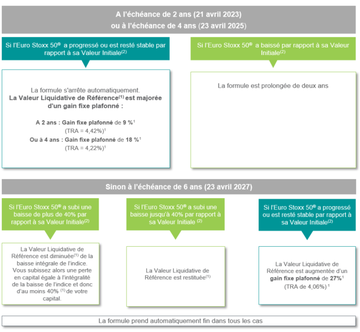 Tableau trianance 6 ans n°14 Tableau trianance 6 ans n°14