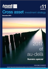 Cross Asset Investment Strategy
