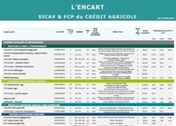 Encart IR - sept 22