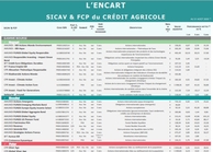 Encart 29 sept 2025