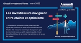 Infographie Global Investment Views - Mars 2025