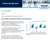 Hebdo des marchés - 16 juin 2025
