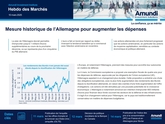 Hebdo des marchés - semaine du 10 mars 2025
