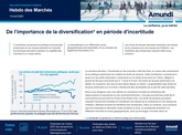 Hebdo des Marchés - semaine du 14 avril 2025