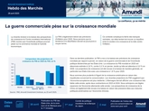 Hebdo des Marchés - semaine du 28 avril 2025