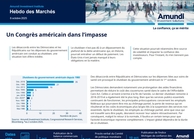 Image Hebdo des marchés - 061025