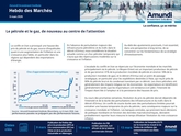 Image Hebdo des marchés - 09032026