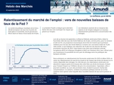 Image Hebdo des marchés - 220925