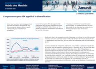 Image Hebdo des marchés - 241125