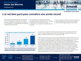 Image Hebdo des marchés - 290925
