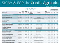 L'Encart L'Encart