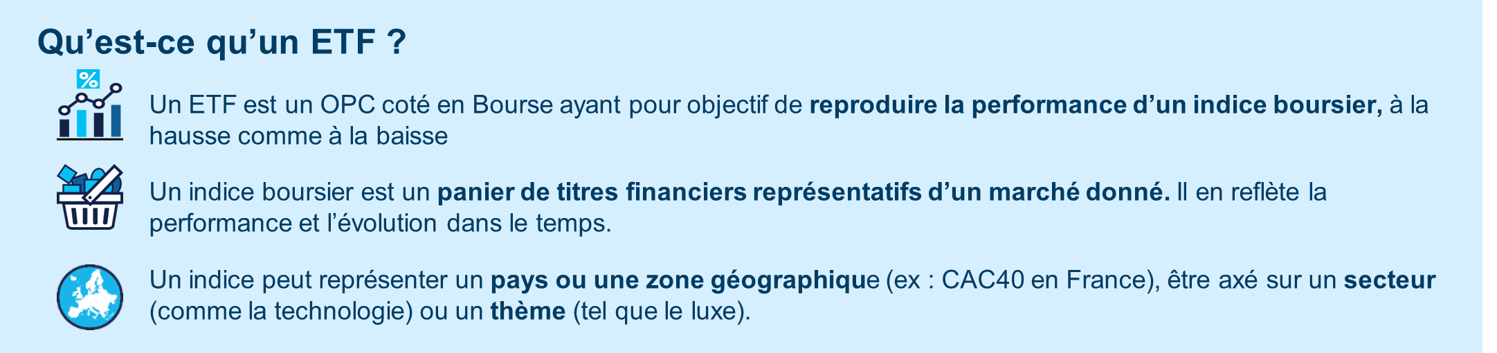 Encadré Définition ETF