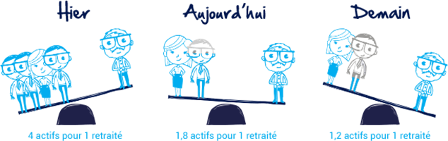 retraite_comprendre2.png