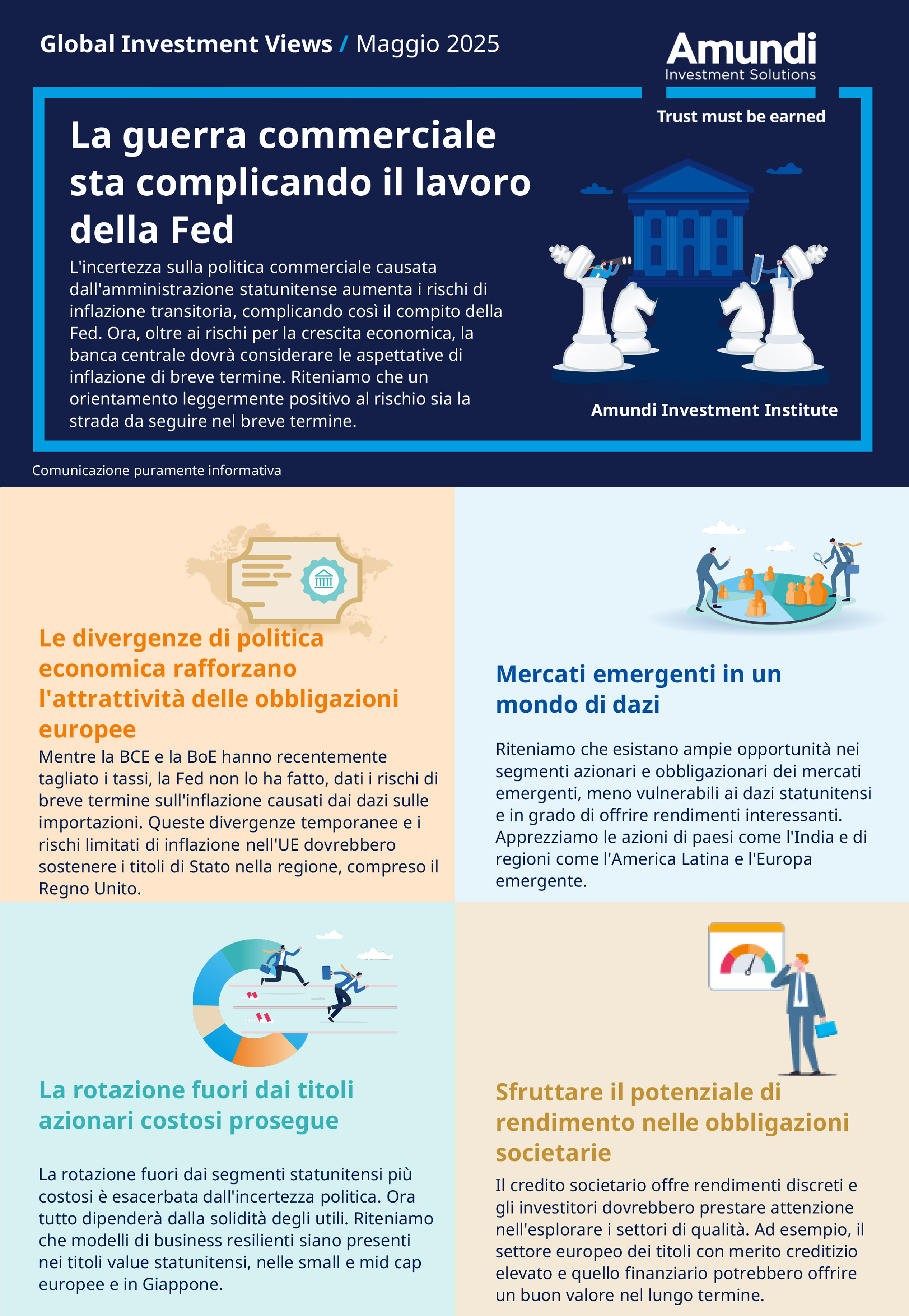 prima pagina infografica maggio 2025 