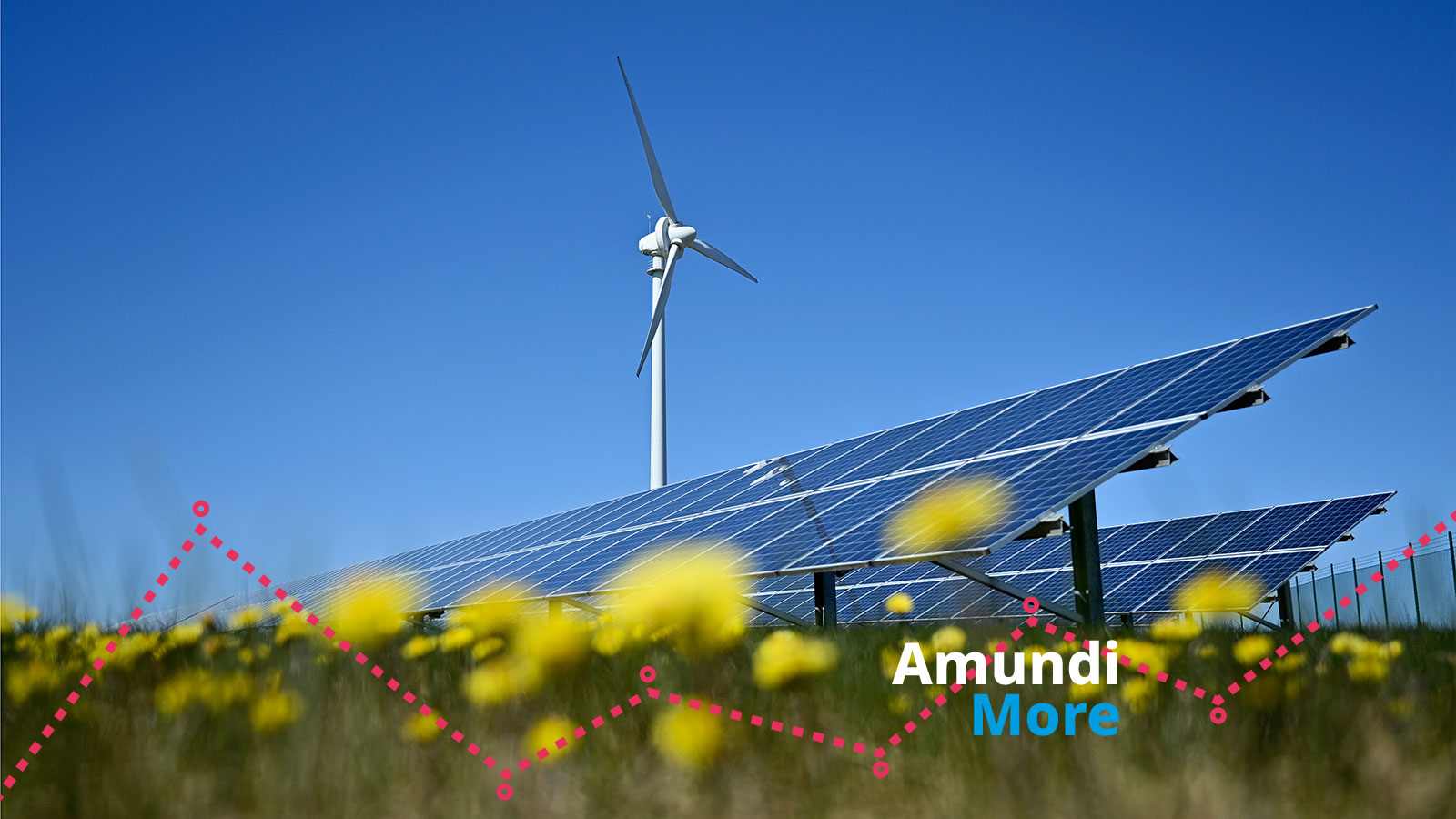 Amundi more episodio twin transition
