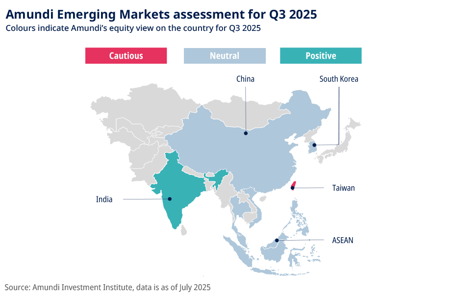 AMUNDI EM ASSESSMENT FOR Q3 2025