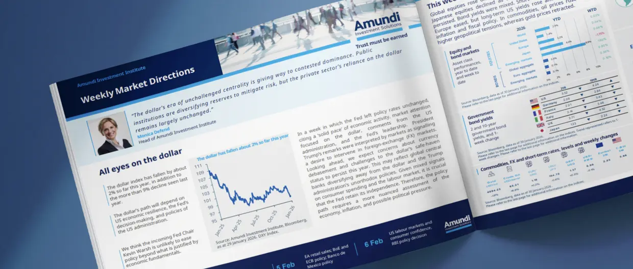 Weekly market directions 2nd February 2026  - All eyes on the dollar
