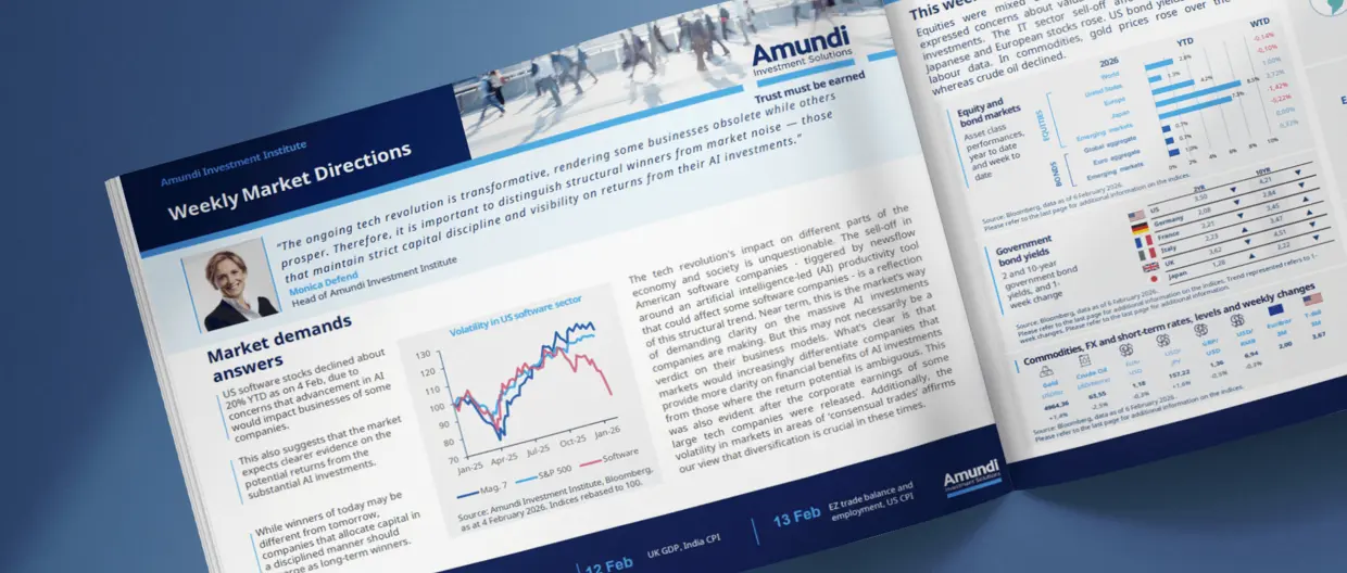 Weekly market directions - Market demands answers