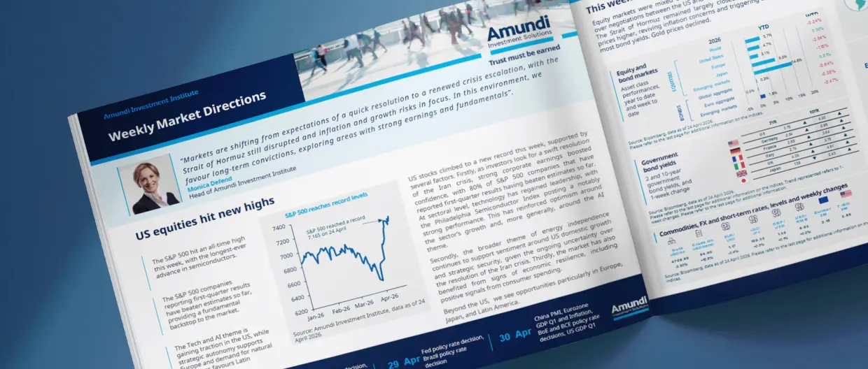 Weekly market directions