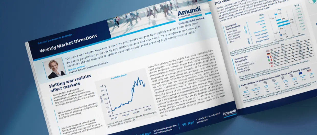 Weekly market directions