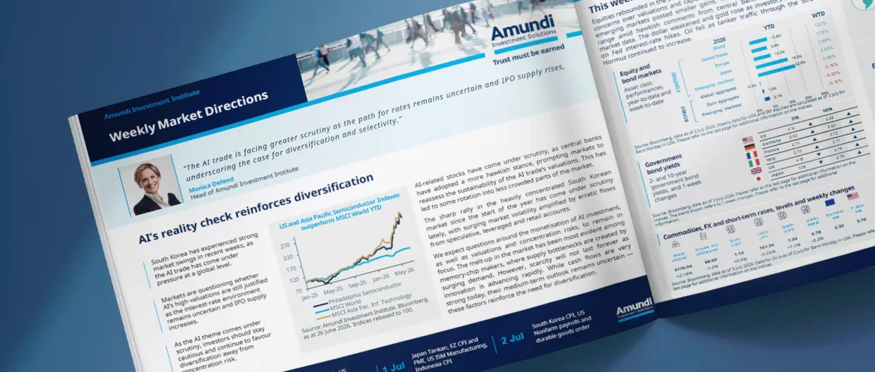 Weekly market direction - A record quarter for equities 