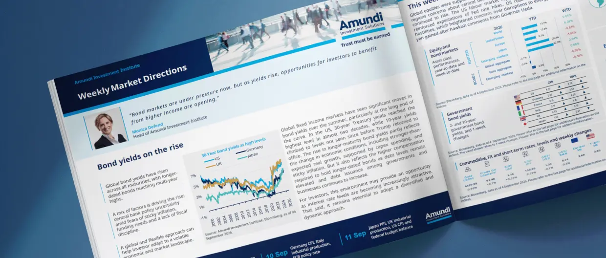 Weekly market direction 7 september 2026