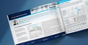 weekly market  directions