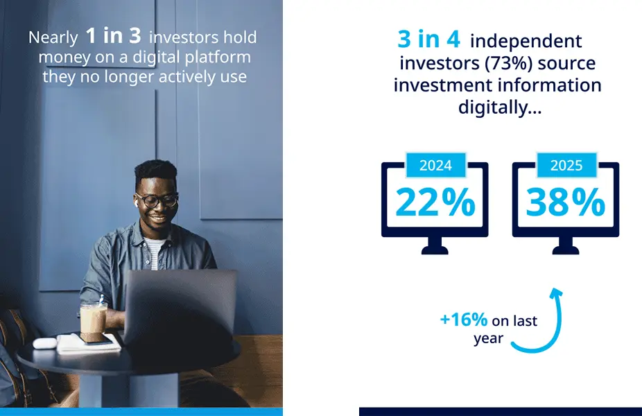 decoding digital report key findings