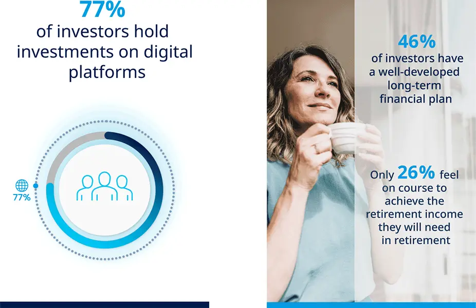 decoding digital report key findings