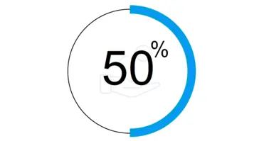 Amundi Ireland Dublin Your Planet Your Future Survey 2024 50%