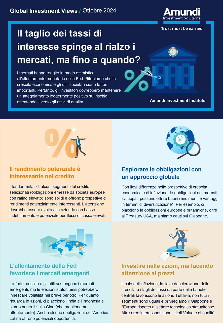 infografica prima pagina giv ottobre 2024