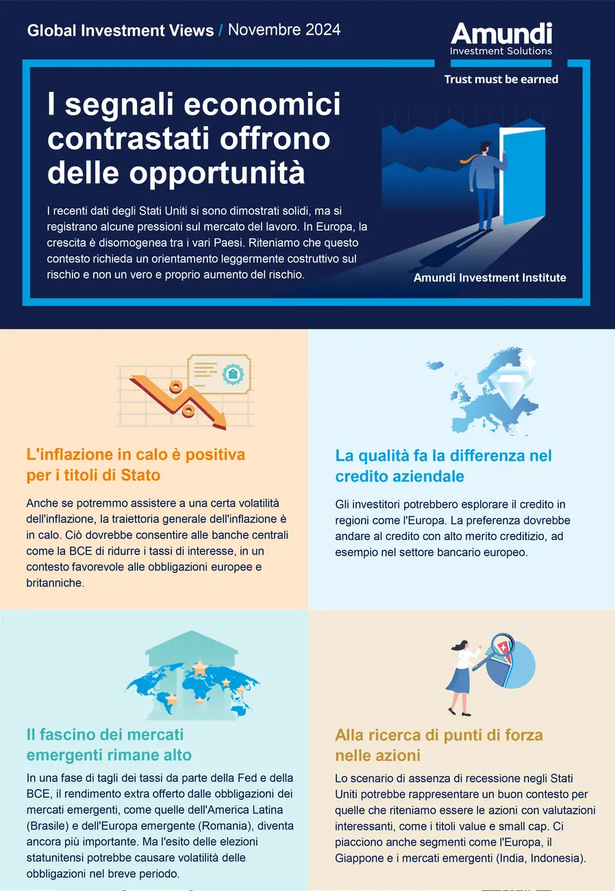 Infografica GIV novembre 2024