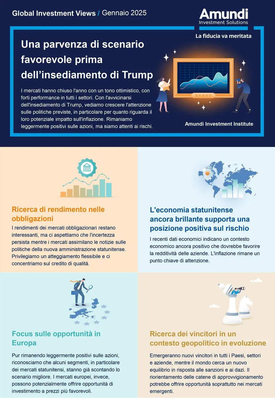 GIV INfografica gennaio 2025 prima pagina