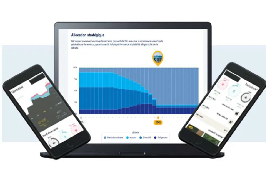 interface conseiller - client final