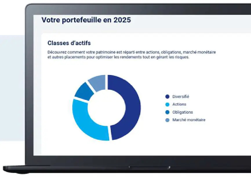 suivi des portefeuilles