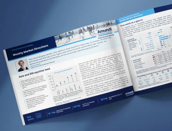 Weekly Market Directions - 16 Feb
