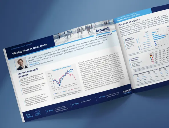 Weekly market directions - Market demands answers