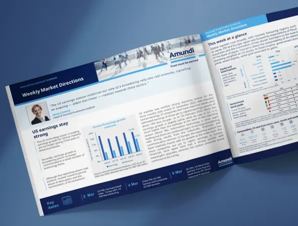 Weekly Market Directions 2 March