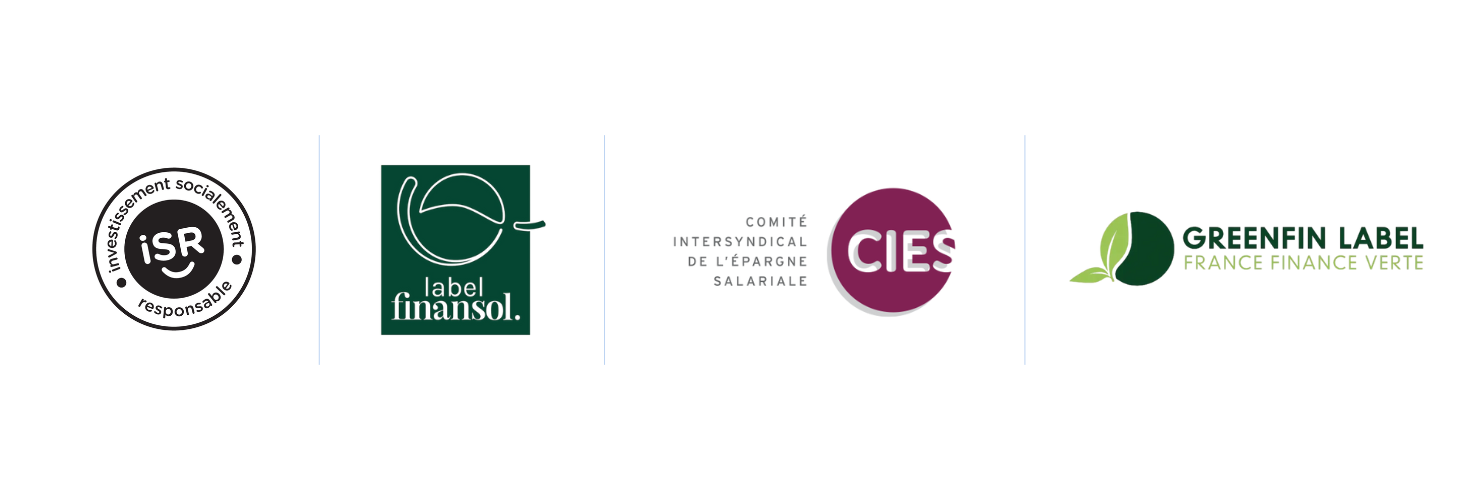 Statistiques de vote ESG
